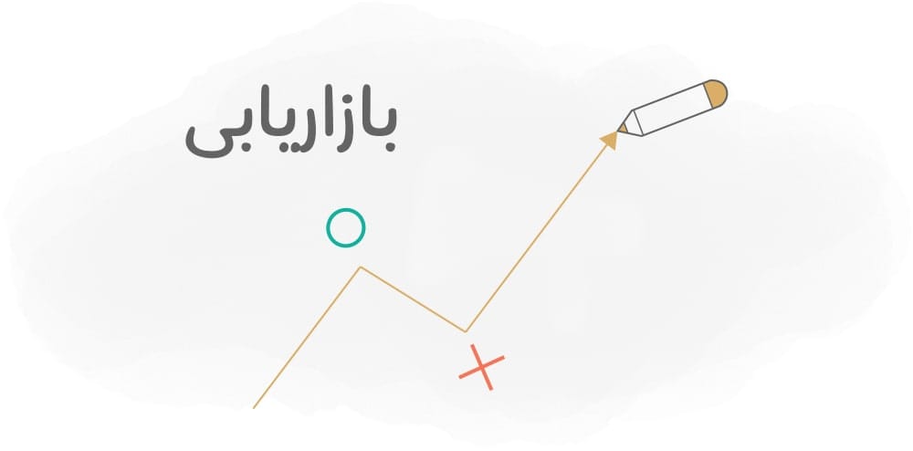 بازاریابی