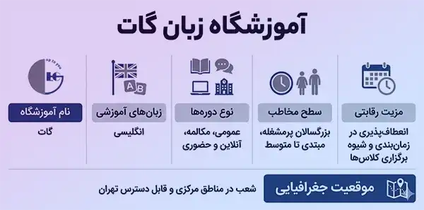 آموزشگاه زبان گات