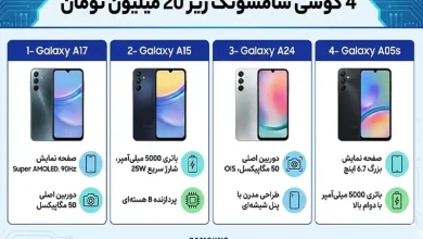 بهترین گوشی سامسونگ تا 20 میلیون