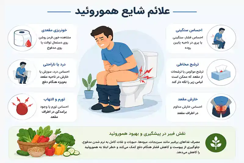 مهم‌ترین علائم هشداردهنده که نباید نادیده گرفته شوند